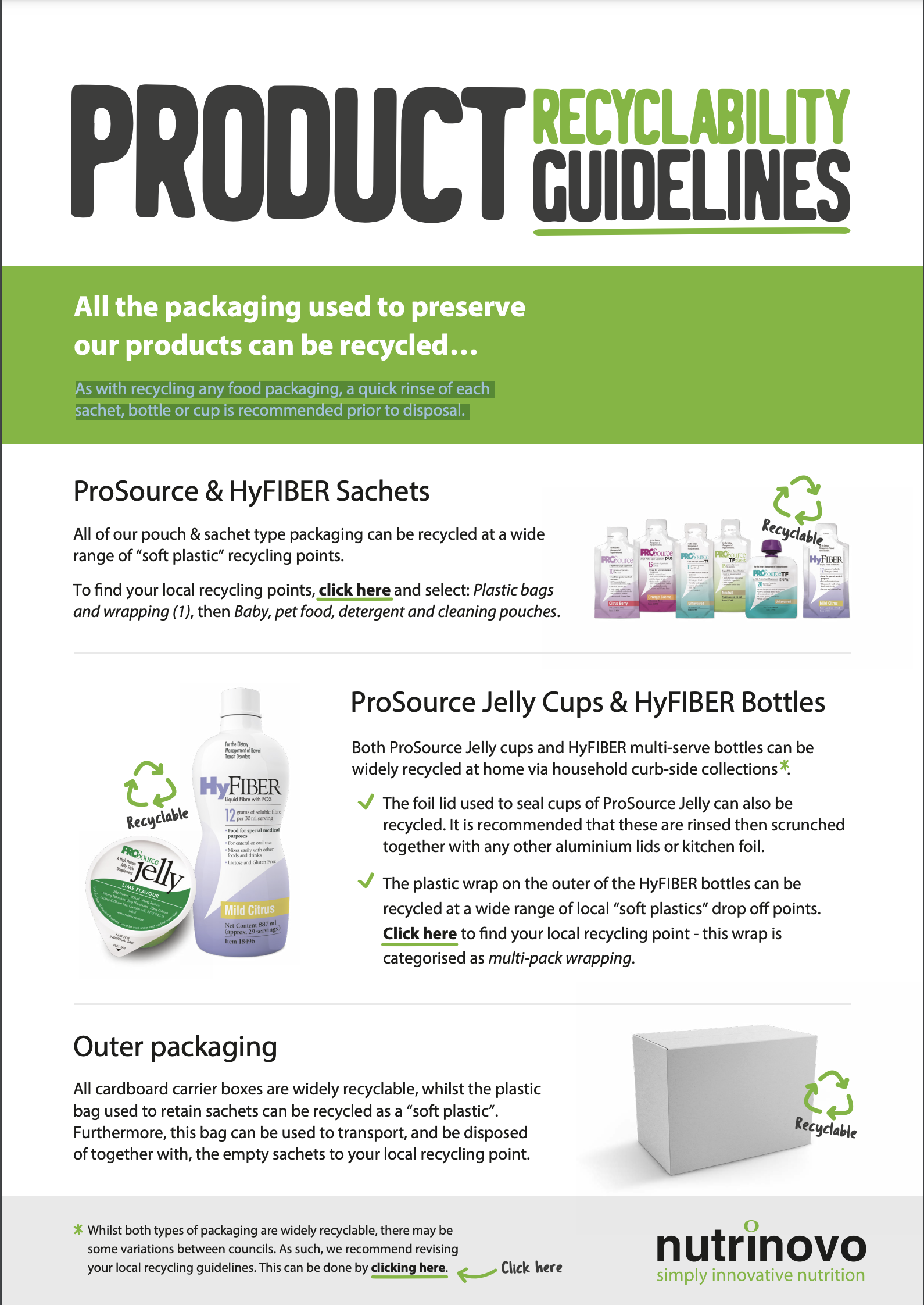 Product Recycling Guidelines