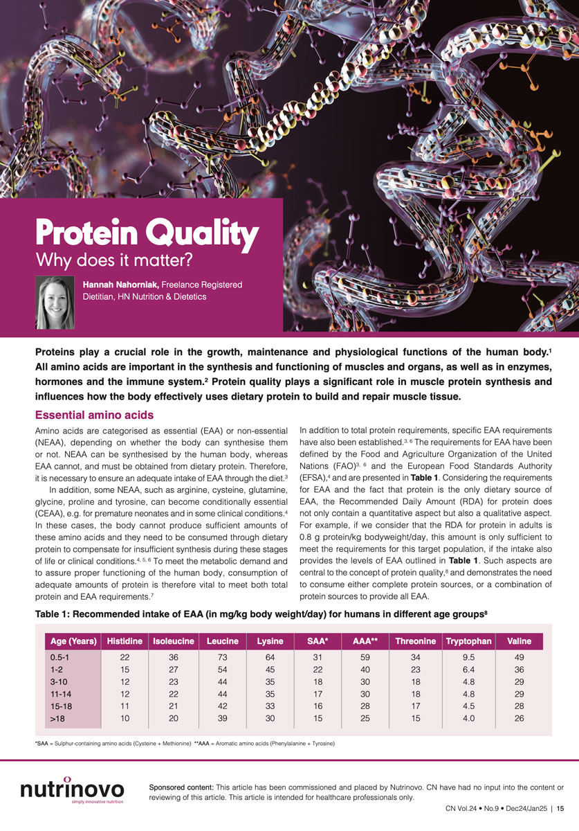 Review Article - Protein Quality: Why does it matter? 